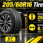 205/60R16 Tire Size in Inches, Specs & Compatible Cars - 2026 205-60r16-size-in-inches